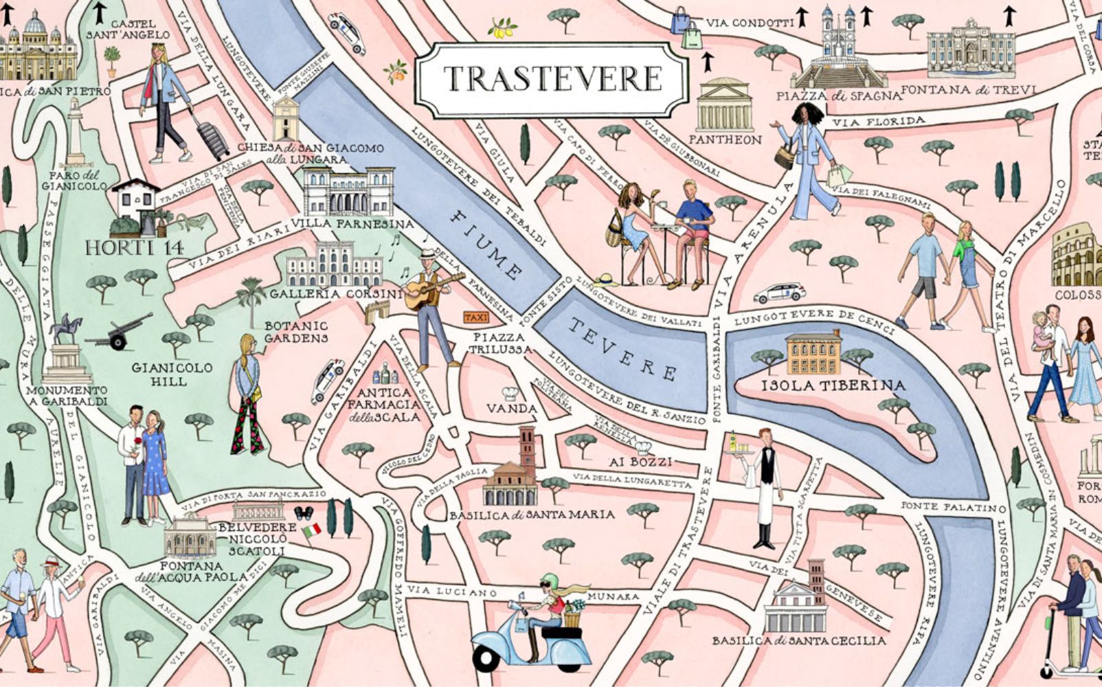 What to See in Trastevere for a True Taste of Rome